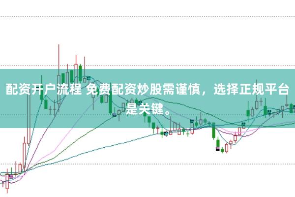 配资开户流程 免费配资炒股需谨慎，选择正规平台是关键。