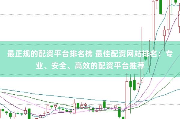 最正规的配资平台排名榜 最佳配资网站排名：专业、安全、高效的配资平台推荐