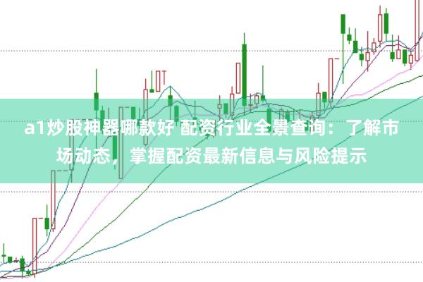 a1炒股神器哪款好 配资行业全景查询：了解市场动态，掌握配资最新信息与风险提示