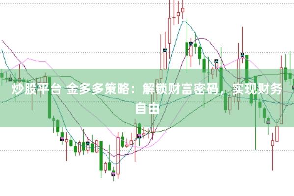 炒股平台 金多多策略：解锁财富密码，实现财务自由
