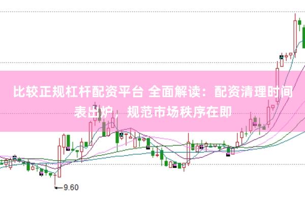 比较正规杠杆配资平台 全面解读：配资清理时间表出炉，规范市场秩序在即