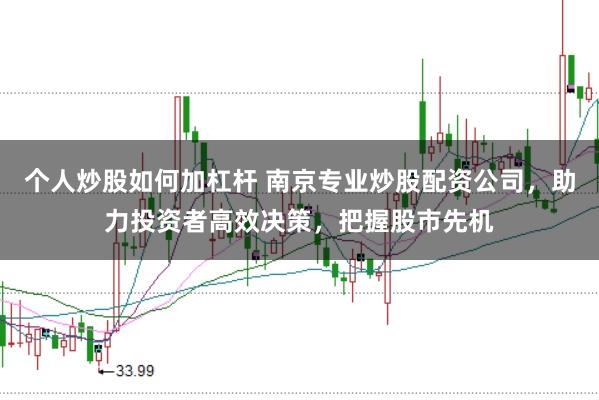 个人炒股如何加杠杆 南京专业炒股配资公司，助力投资者高效决策，把握股市先机