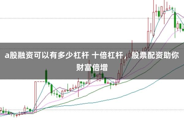 a股融资可以有多少杠杆 十倍杠杆，股票配资助你财富倍增