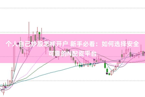 个人自己炒股怎样开户 新手必看：如何选择安全可靠的N配资平台