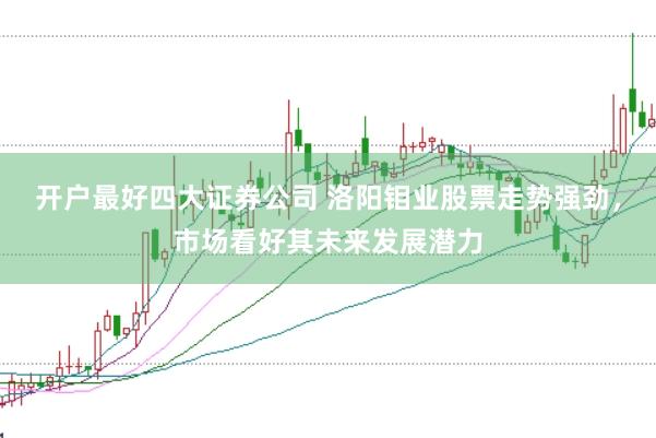 开户最好四大证券公司 洛阳钼业股票走势强劲，市场看好其未来发展潜力