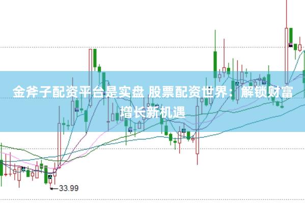 金斧子配资平台是实盘 股票配资世界：解锁财富增长新机遇