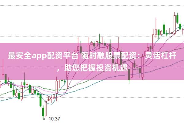 最安全app配资平台 随时融股票配资：灵活杠杆，助您把握投资机遇
