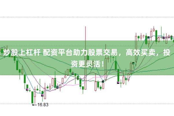 炒股上杠杆 配资平台助力股票交易，高效买卖，投资更灵活！