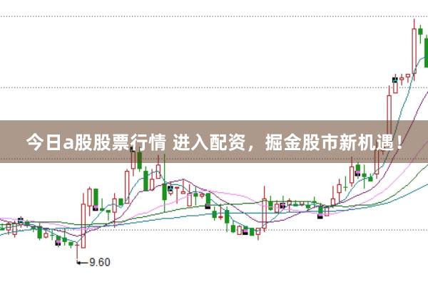 今日a股股票行情 进入配资，掘金股市新机遇！