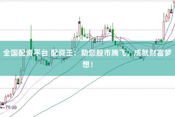 全国配资平台 配资王：助您股市腾飞，成就财富梦想！