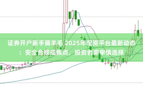证券开户新手薅羊毛 2025年配资平台最新动态：安全合规成焦点，投资者需审慎选择