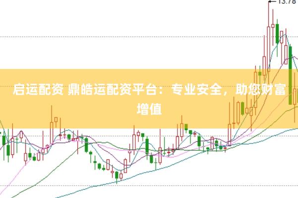 启运配资 鼎皓运配资平台：专业安全，助您财富增值