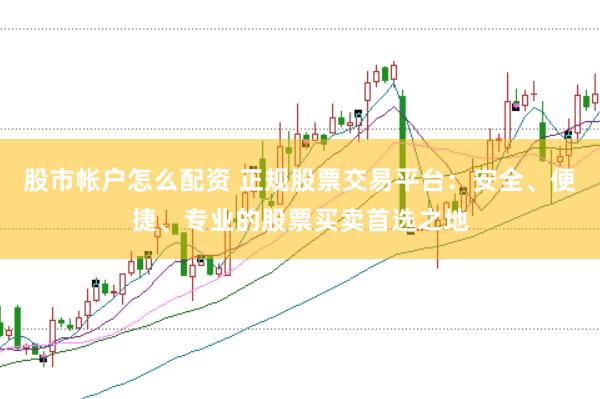 股市帐户怎么配资 正规股票交易平台：安全、便捷、专业的股票买卖首选之地