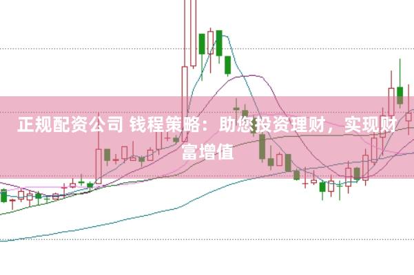 正规配资公司 钱程策略:助您投资理财,实现财富增值