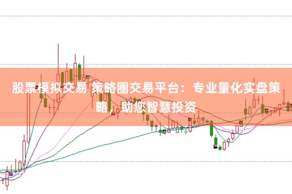 股票模拟交易 策略圈交易平台:专业量化实盘策略,助您智慧投资