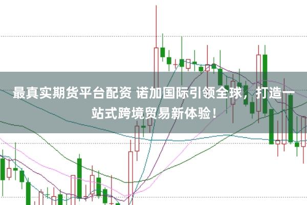 最真实期货平台配资 诺加国际引领全球，打造一站式跨境贸易新体验！