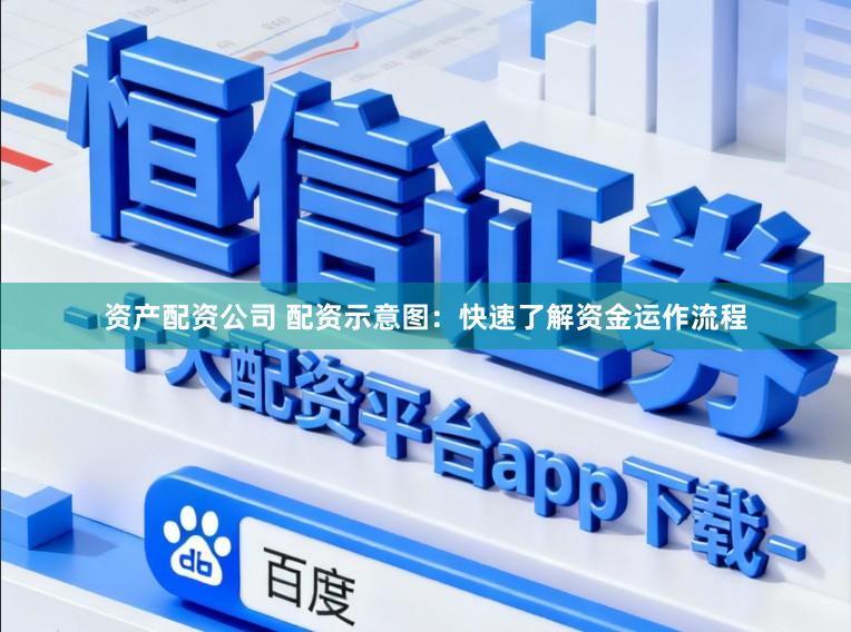 资产配资公司 配资示意图：快速了解资金运作流程