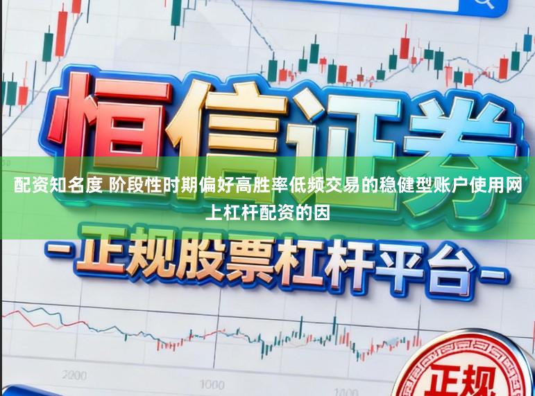 配资知名度 阶段性时期偏好高胜率低频交易的稳健型账户使用网上杠杆配资的因