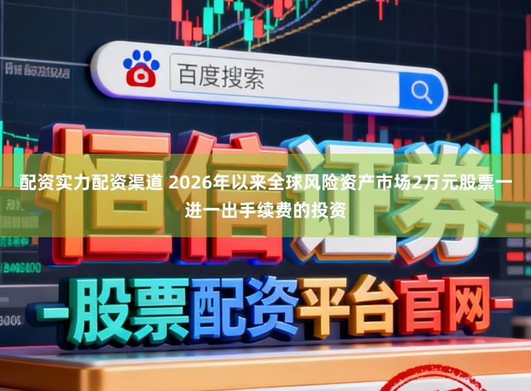 配资实力配资渠道 2026年以来全球风险资产市场2万元股票一进一出手续费的投资
