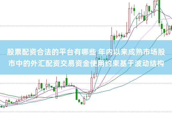 股票配资合法的平台有哪些 年内以来成熟市场股市中的外汇配资交易资金使用约束基于波动结构