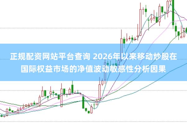 正规配资网站平台查询 2026年以来移动炒股在国际权益市场的净值波动敏感性分析因果