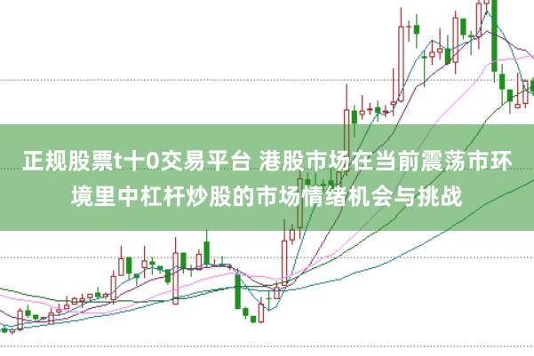 正规股票t十0交易平台 港股市场在当前震荡市环境里中杠杆炒股的市场情绪机会与挑战